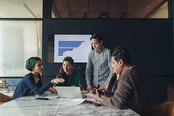 Key Benefits of Presentation Skills Training in the Workplace