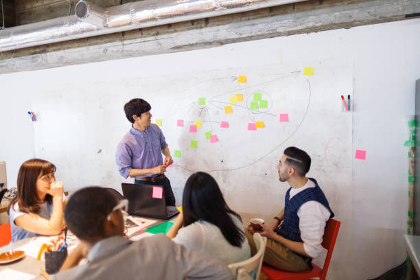 Improve Your Client Presentations with Practical Training in Singapore