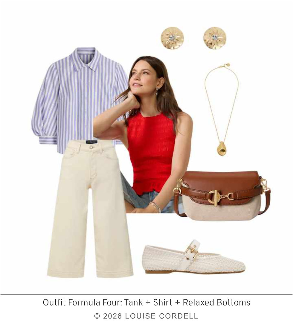 Weekend outfit board for building a capsule wardrobe using relaxed, versatile essentials