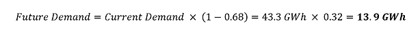 C_FO1.PNG