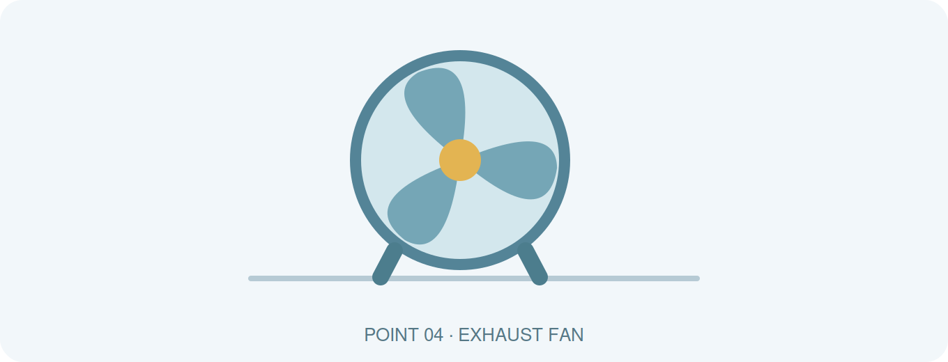 Exhaust Fan