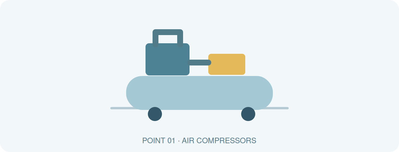 Air Compressors