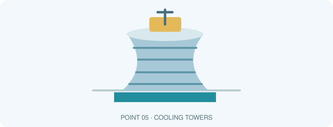 Cooling towers