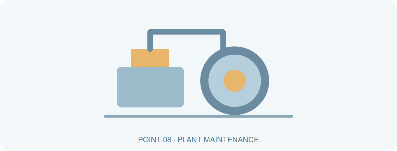 Plant Maintenance