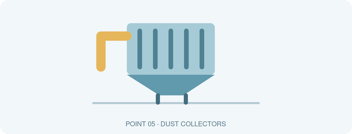 Dust Collectors
