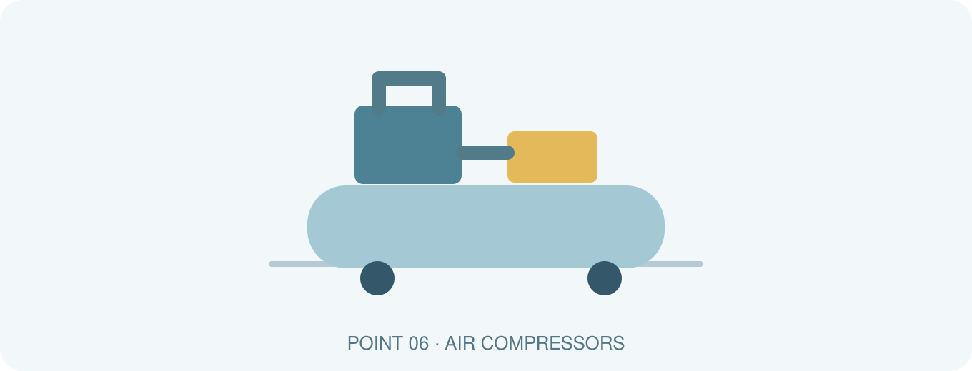 Air compressors