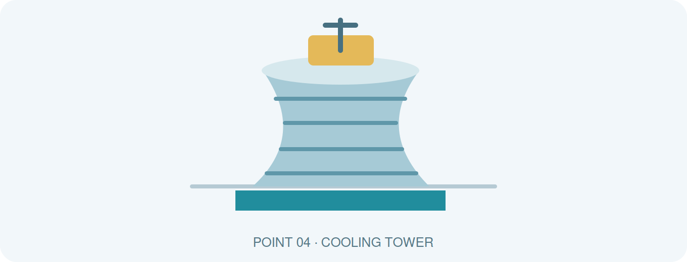 Cooling Tower