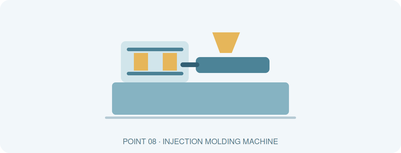 Injection Molding Machine
