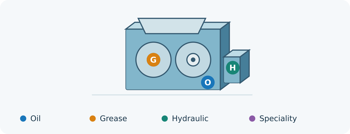 Roller press
