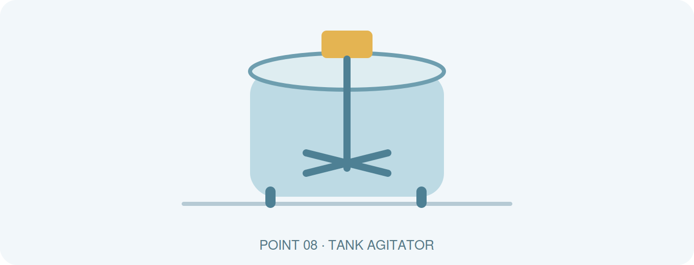 Tank Agitator
