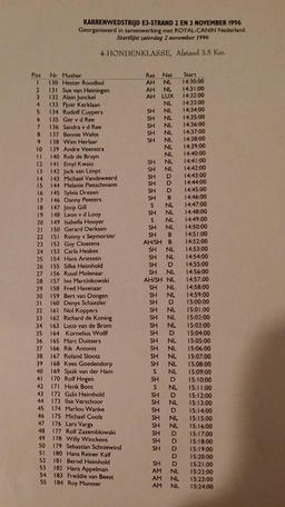 E3 strand 1996 SSC-NL sledehonden wedstrijd
