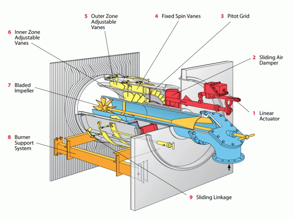 DRB-XCL-Diagram-Babcock-Wilcox__ResizedImageWzYwMCw0NTBd (1).gif