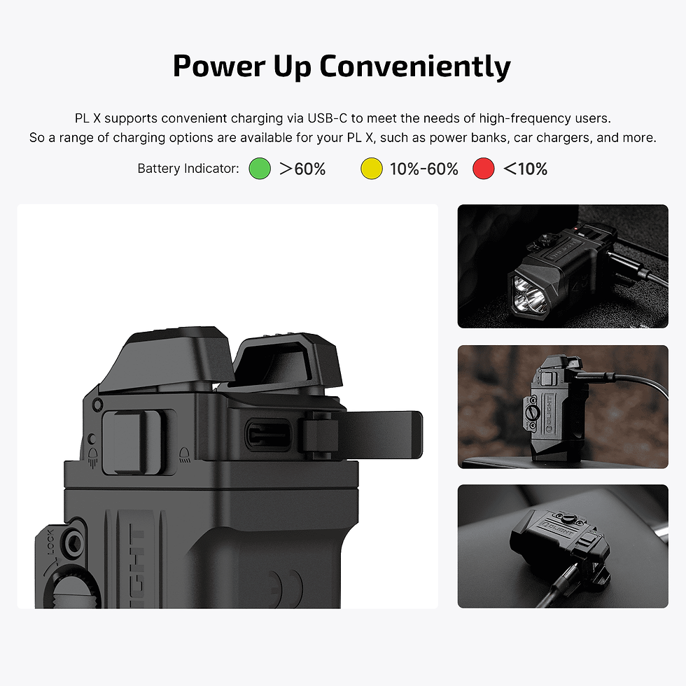 Thumbnail: PL X Tactical Weapon Light 1,200 Lumens Dual Beams
