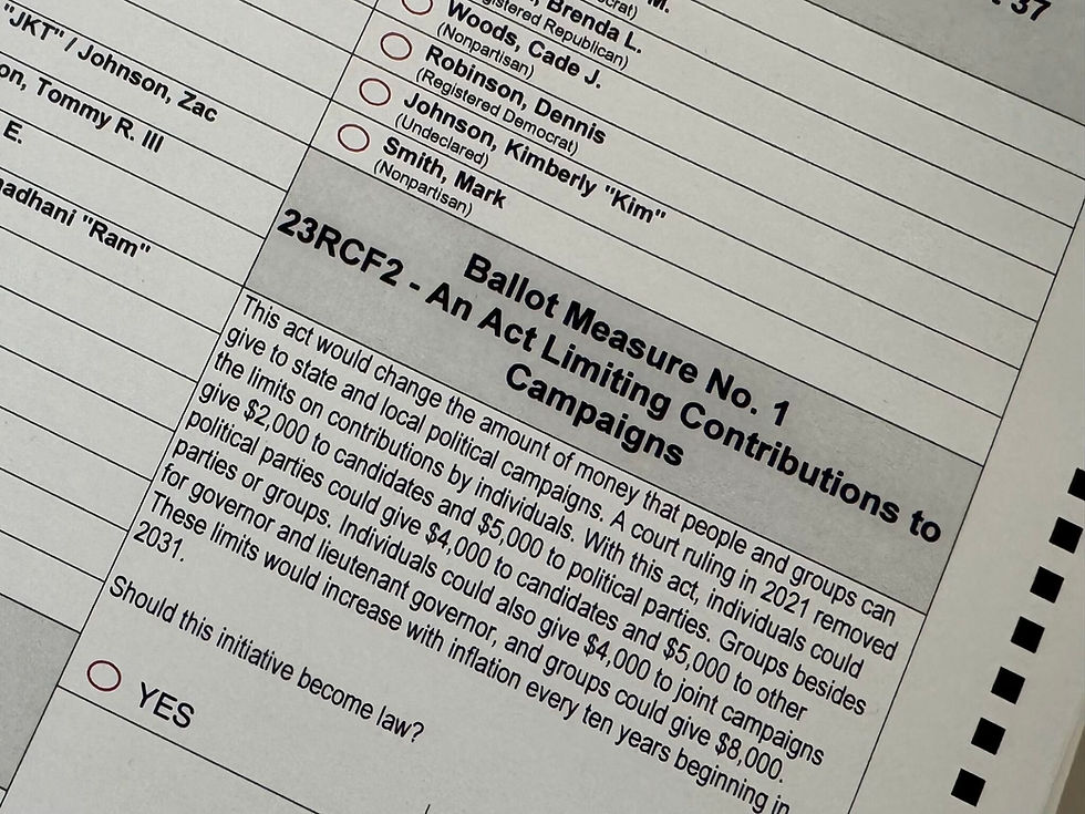 Ranked-choice voting? Hold on. Alaskans have another ballot measure to decide first.
