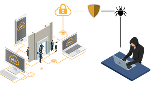 Safely Invisible: The Powerful Security of Cloud-Based Access Control | White Paper