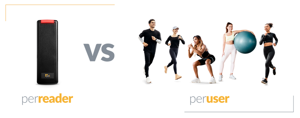 Per Reader VS Per User