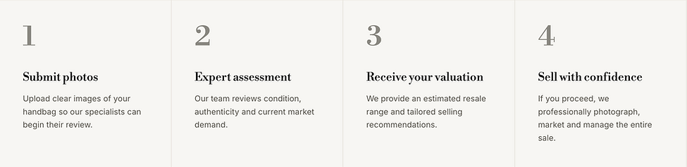 Concierge Valuation.png
