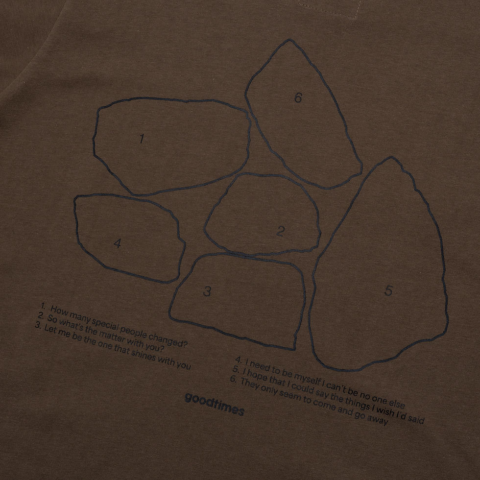 縮圖：Stacks Tee #01