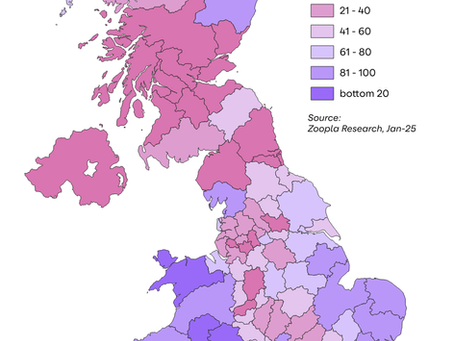 🏡 UK Property Market Outlook 2025–2026: Sales, Development & the SME Opportunity