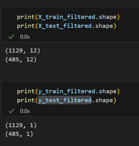the shape of the data with feature selection