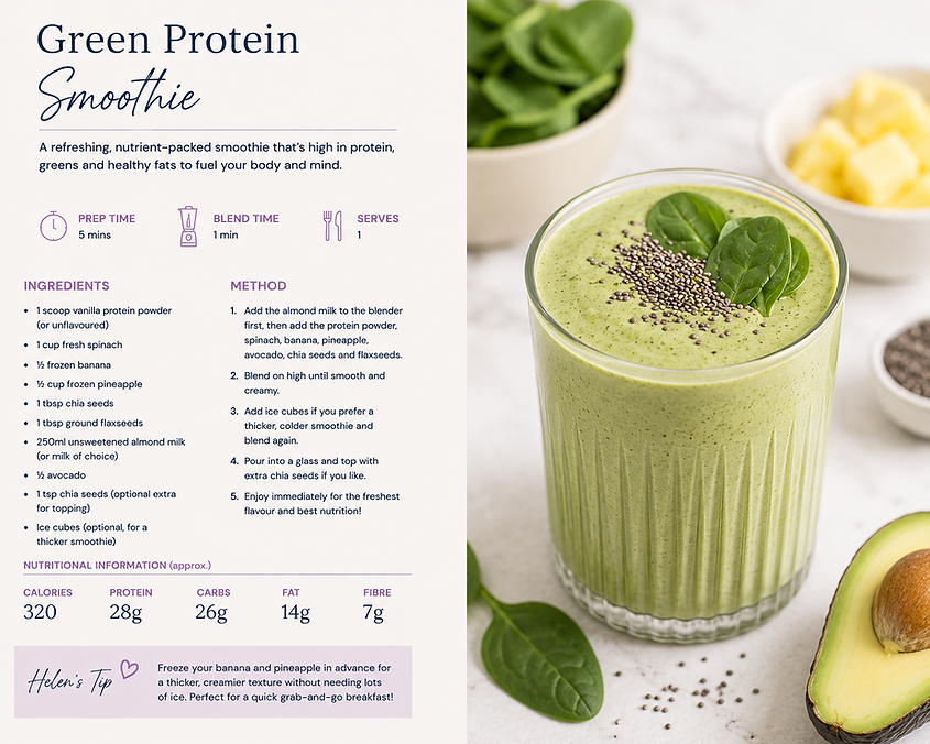 Green Protein Smoothie.png