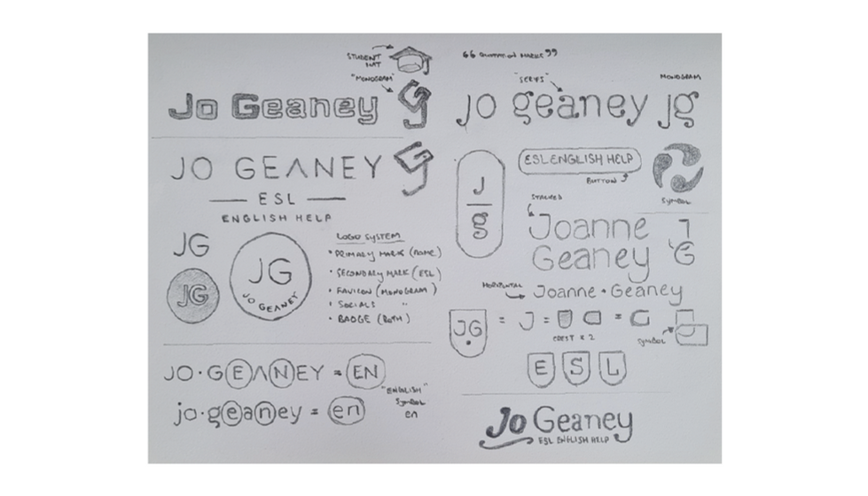 Jo Geaney | ESL English Help | Sketch