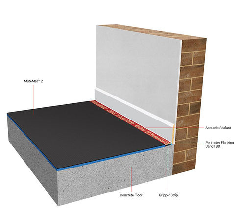 MuteMat® 3 on concrete