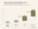 Chart comparing 2026 Kenya safari costs from budget camping to ultra-luxury, with real all-in ASM trip examples at about $1,050 and $2,700 per person per night.