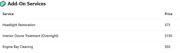 Add-on services table.png