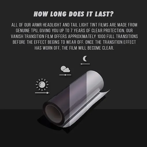 How-Long-Does-It-Last.webp