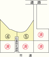 estate006.gif