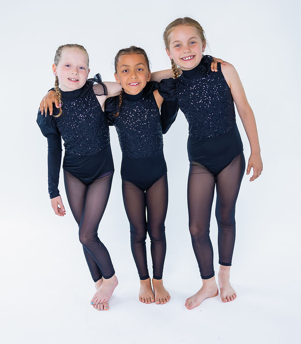 Acro