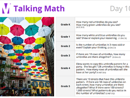 A Picture Can Elicit a Thousand Words: Using the IM Talking Math Slide Deck, for Grades TK-Grade 5