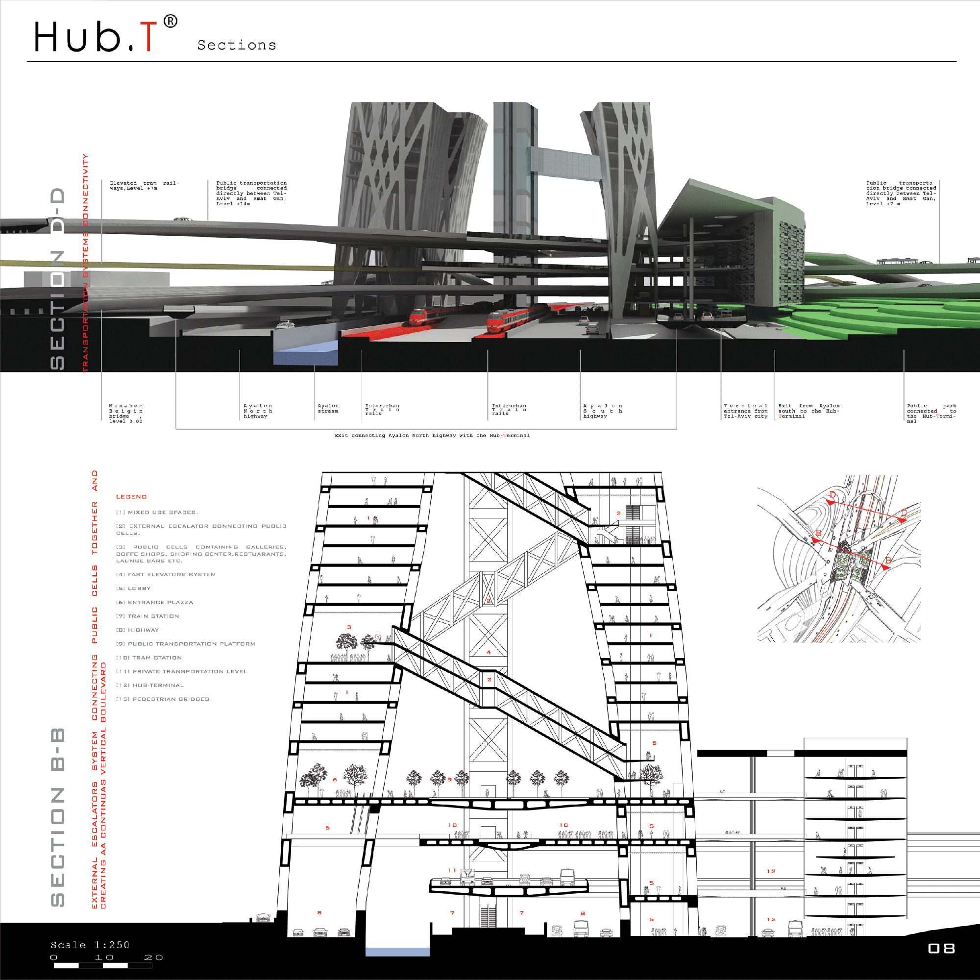 Hub-T