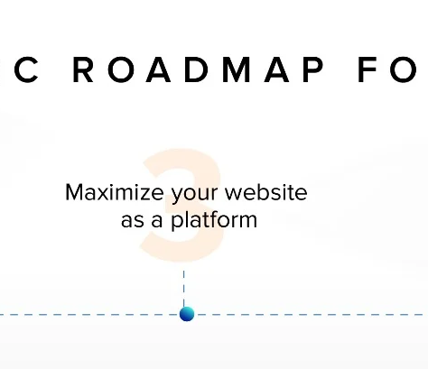 The rise of Direct-to-Consumer eCommerce: Trends to brace for in 2021