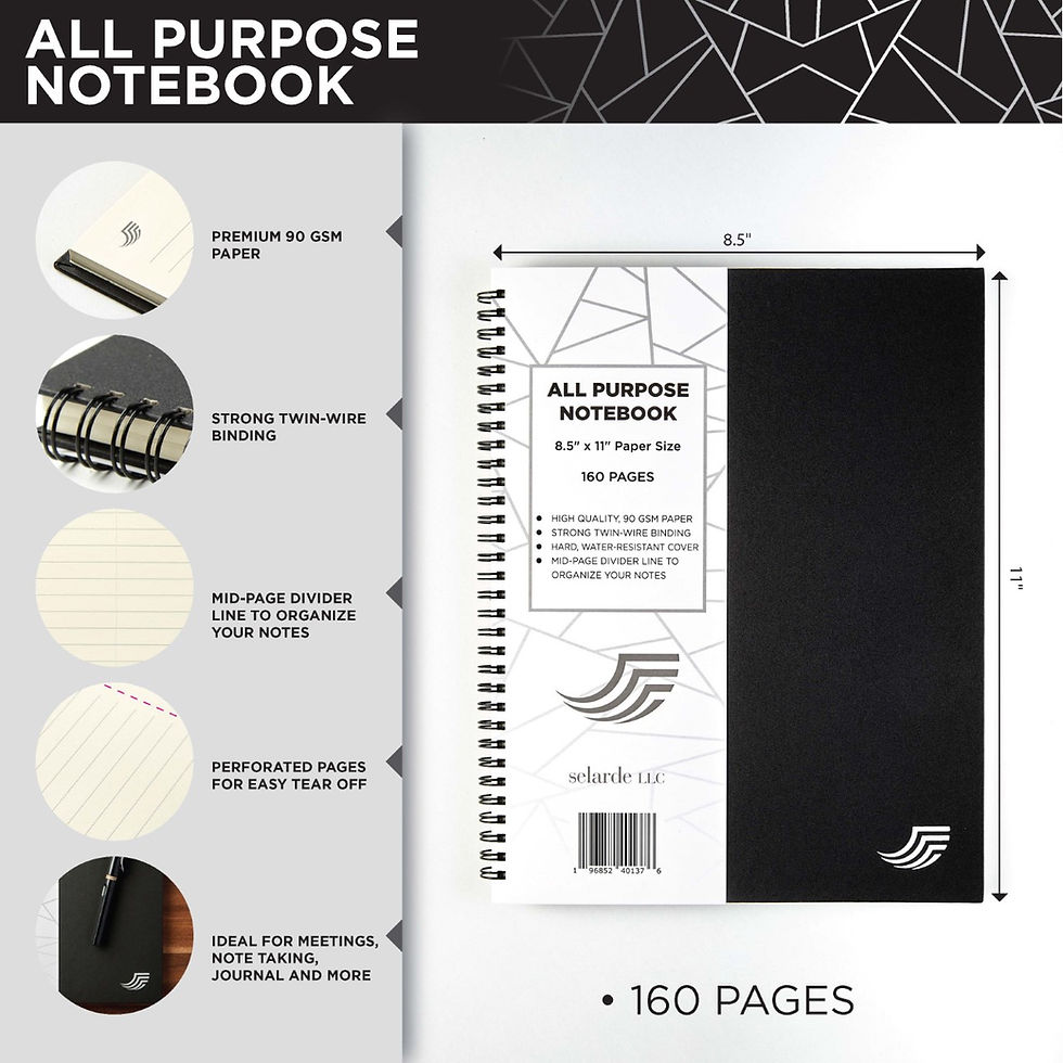 Thumbnail: All Purpose Notebook, Hard Cover