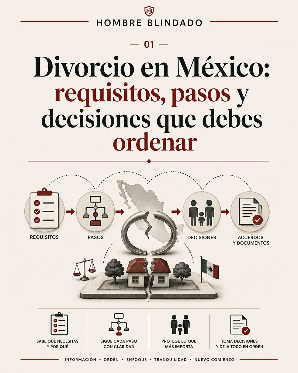 Divorcio en México: requisitos, pasos y decisiones que debes ordenar