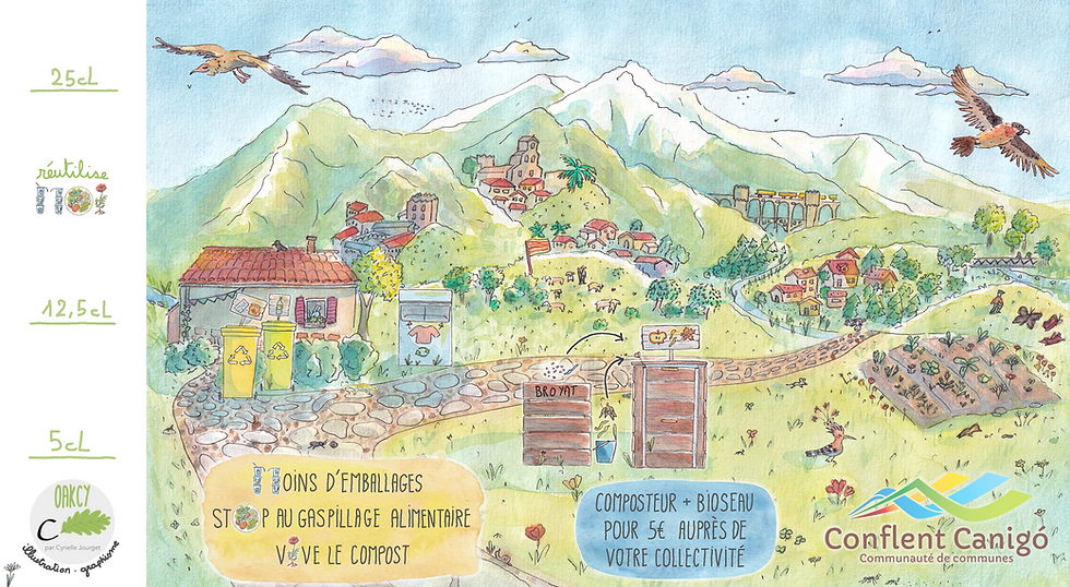 Un outil pour parler compost, Canigou et boire une bière