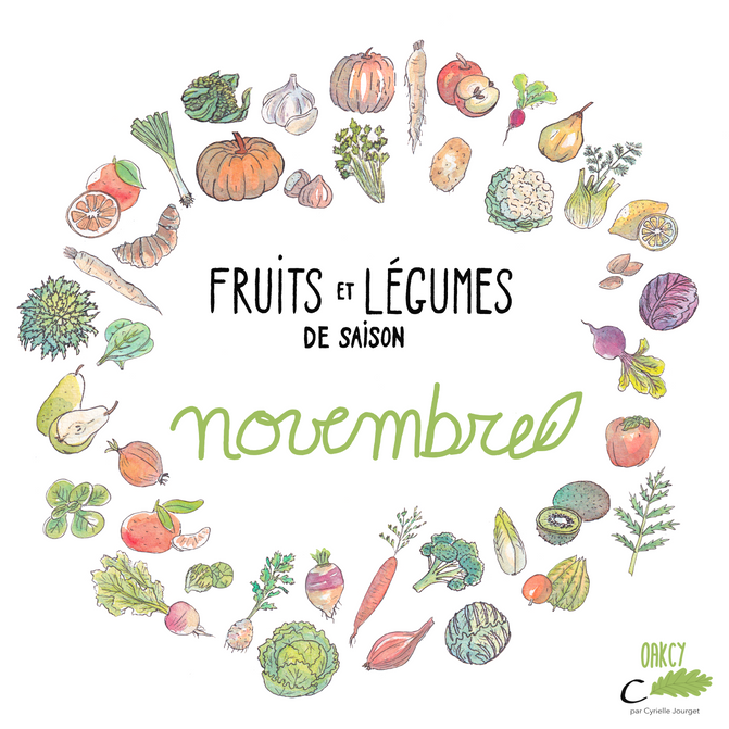fruits et légumes de novembre