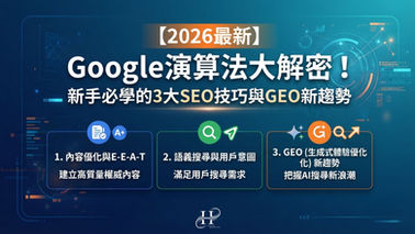Google演算法