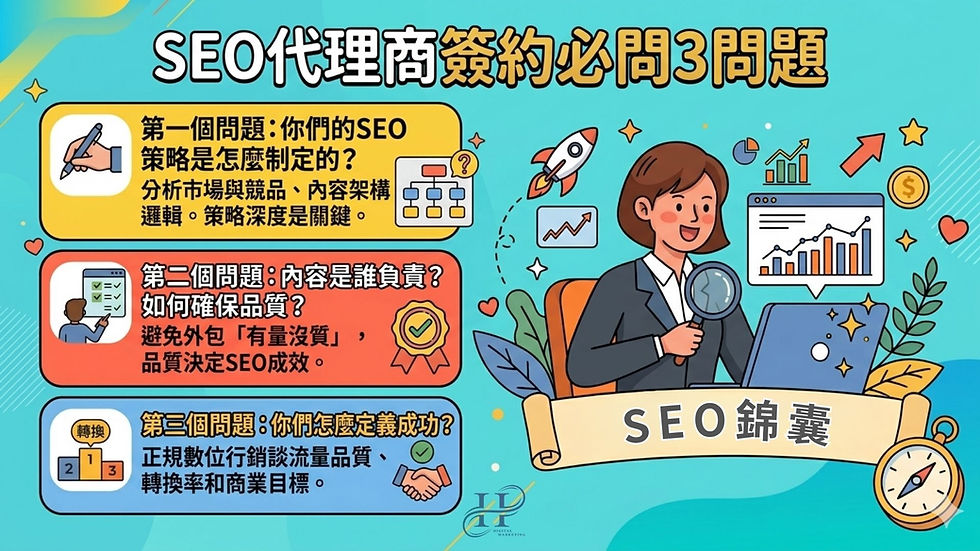 SEO代理商簽約注意事項、行銷公司簽約注意事項