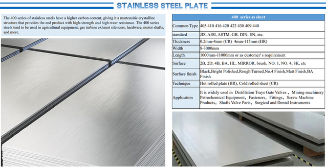 Eugera Stainless steel 5.png