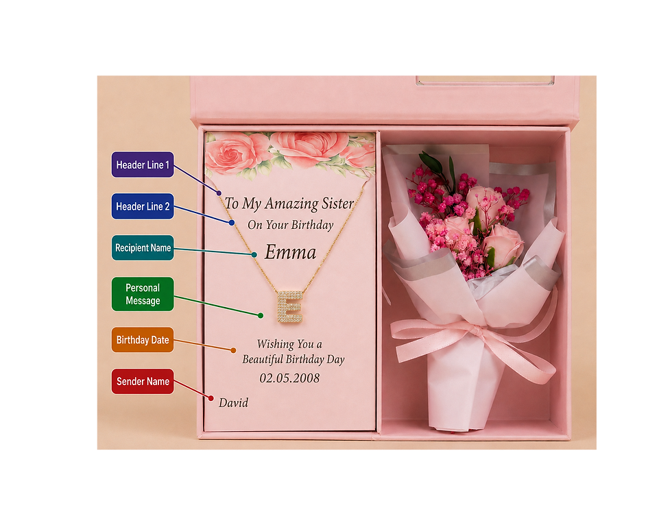 Thumbnail: Birthday Gift and Keepsake