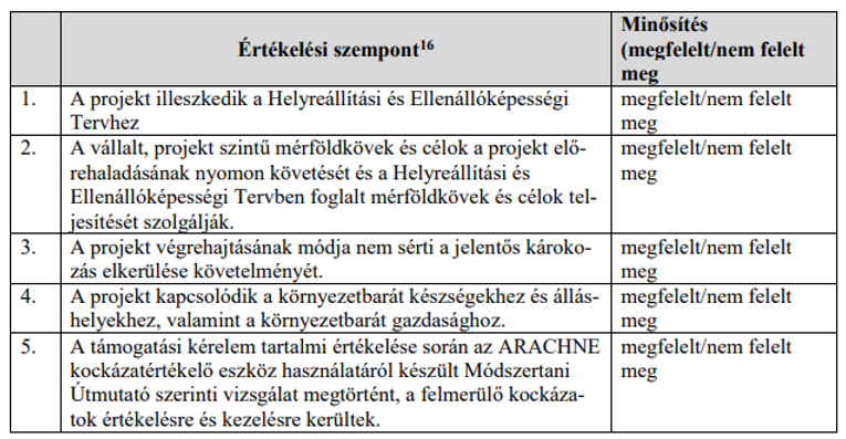 Táblázat a pályázat értékelési szempontjairól 