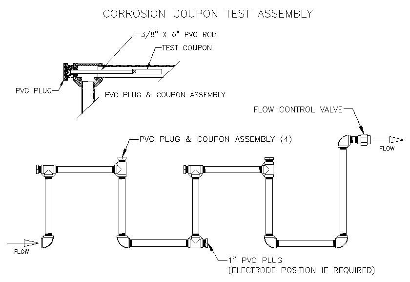 CORROSION COUPON RACK.jpeg