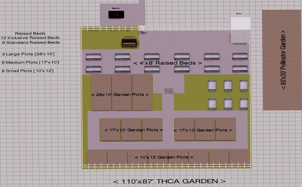 2026 Local Community Food Garden and Pollinator Patch