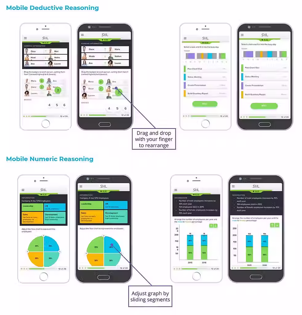 Unlocking Talent with GFB: The Power of the Verify G+ Test
