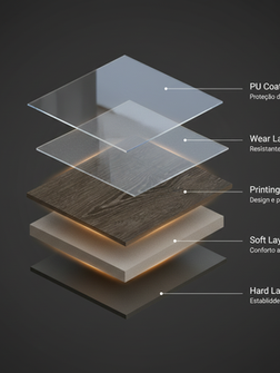 Detalhe das camadas do piso vinílico Interfloor 