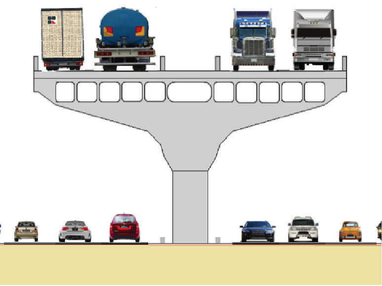 Johor Bahru Elevated Toll Road Investment