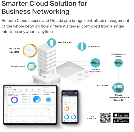 Thumbnail: TP-Link EAP613 5-Pack Ultra-Slim Wireless Access Point w/o DC Adapter | Omada Tr